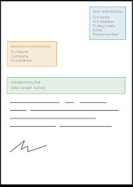 All about letter writing formats. How To Write A Formal Letter Format Template Uk Postbox