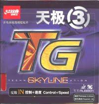 Tg3 is an industry pioneer in bringing custom touch solutions to reality. Dhs Skyline Tg3 Reviews