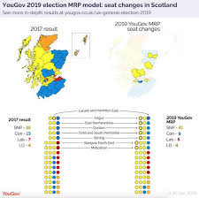 Elections for the scottish parliament are taking place on thursday. General Election In Scotland Who Will Win The Election In Scotland Politics News Express Co Uk