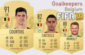 Simon mignolet is a goalkeeper from belgium playing for club brugge in the belgium jupiler pro league (1). Simon Mignolet Fifa 19 Rating Card Price