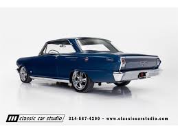 Image result for Marine Aqua 1963 Nova