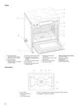 electric range architect series ii