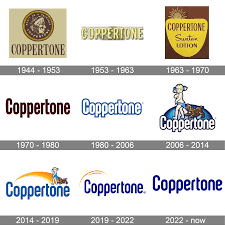 Image result for Coppertone 1983 Caloric