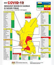 Daerah di perak terbahagi kepada dua belas buah daerah kesemuanya. Moh Duduk Rumah On Twitter Berita Terkini Di Perak Kes Covid19 Mengikut Mukim Di Daerah Di Negeri Perak Stayathome Mohdudukrumah
