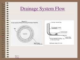 The Plumbing System Welcome By Robert Charney Ppt Download