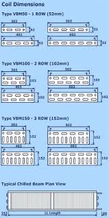 beam dimensions photo 6 of 6 i section beam sizes standard i