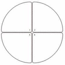 Tersedia pembahasan soal dan kumpulan kunci jawaban tematik sd/mi kelas 1 2 3 4 5 6. Kunci Jawaban Tema 7 Kelas 6 Halaman 103 105 106 107 108 109 110 111 112 Subtema 3 Pembelajaran 1 Halaman 3 Tribun Pontianak