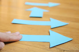 Kids don't always enjoy learning things theoretically as it is but in fact they prefer doing practical. Following Direction Activities The Ot Toolbox