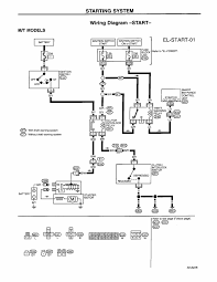 Nissan car radio stereo audio wiring diagram autoradio connector. Can I Get The Wiring Diagram For The Starter System For A 1999 Nissan Altima 4 Cyl Engine Manual Transmission