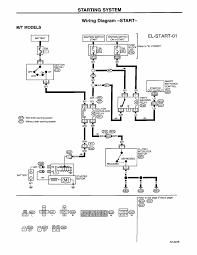 Video on how to properly check a no starting condition on a 1997 nissan pickup se with the 2.4 engine. 96 Altima Distributor Wiring Diagram Fusebox And Wiring Diagram Series Farmer Series Farmer Id Architects It