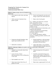 math shift chart