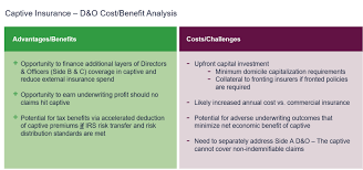 Switching providers isn't as simple as cancelling one policy and purchasing another. Should We Form A Captive For D O Insurance Woodruff Sawyer