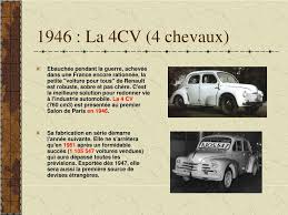 Use icons in your cv. Ppt Histoire De L Automobile Powerpoint Presentation Free Download Id 5232971