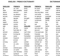 English French Dictionary One Sheet Dictionnaire Anglais Francais Une Feuille