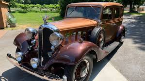 Image result for Cadet Gray 1933 Buick