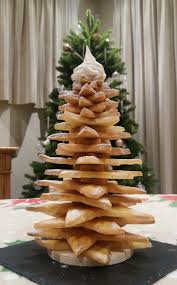 Sapin En Biscuits Sables Pointe En Meringue Biscuits Sables Gateau Noel Noel Christmas