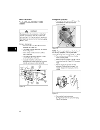See an authorized dealer or contact briggs & stratton if you are unsure of any procedure or have additional questions. Nikki Carburetor Vertical Models 280000 310000 Manualzz