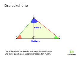 Wenn es von der scharfen spitze durchgeführt wird, fällt es nicht auf der seite eines einfachen polygons, und in ihrer fortsetzung. Dreieckshohen Matheretter