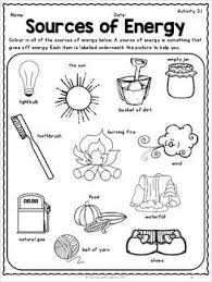 Pin By Czarina Kasmally On Science Teaching Energy First Grade Science Energy Science Unit