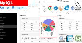 Mysql Smart Reports Online Report Generator With Existing Data Programing Knowledge Chart Generator Mysql