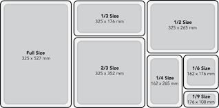 19 Memorable Frying Pan Size Chart