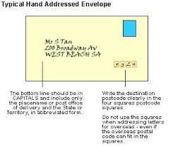 Write the address on the front of the envelope in clear, all capital letters and using a pen or permanent marker. Https Federation Edu Au Data Assets Pdf File 0006 73887 Australia Post Addressing Standards Pdf