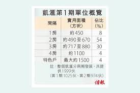 226 likes · 3 talking about this. å‡±åŒ¯äºº å‡±åŒ¯äº‹ å‡±åŒ¯æ¥­ä¸»å°ˆé  Posts Facebook