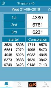 4d Toto Results 6 33 Sg My For Android Apk Download