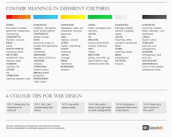 Pin By Caryn Anne Hawkins On Graphic Clipfile Color Meanings Color Psychology Meant To Be