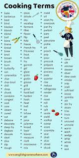 What you really need is to understand what the terms in the recipe mean so you can confidently execute the steps. Glossary Of Esl Cooking Terms