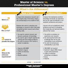 Georgia tech's online master's degree is considered the same degree as their on campus version. Masters Program Online Gtpe
