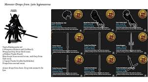 To begin this quest you also need to complete restless activity (53,79 / 50,79), which can be solved parallel with arcane disturbances khadgar (15,54) in shattrath. Aqw News And Reddit Ar Twitter Lots Of Things To Do Tonight If You Aren T Feeling For The Items In The Quest Or The Merge Shop The Vanta Blademaster Set Can Be