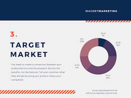 free online doughnut chart maker create a custom doughnut