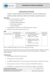 Amiodarone Infusion Guideline