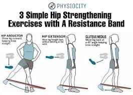 Band lat pulls strengthen your back and shoulders, particularly your latissimus dorsi—lats for short—which are in the middle of your back. Physio City 3 Hip Strengthening Exercise Do Share With Facebook