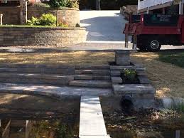 The latest tweets from creative scapes london (@cscapesltd). Creative Scapes 1181 Meloy Rd Kent Oh Landscaping Mapquest