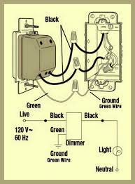 Color coding for direct voltage ( dc voltage ). Electrical Wire Color Codes Wiring Colors Chart