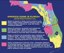 Are there any home warranty regulations in florida? Florida Home Insurance All About Fl Insurance