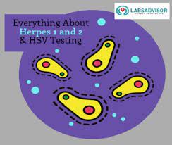 Similar to prior studies, none of the deferred. 50 Off On Hsv Test Cost In India Starting From 700 Only