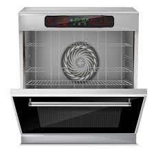 Fırın alırken nelere dikkat edilmelidir? Ceyiz Alisverisinde Firin Alirken Nelere Dikkat Etmeli