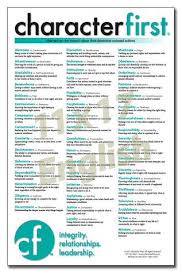 Awesome List Of Character Values Free Pdf To Download In Poster Description Character Education Posters Character Building Character Education