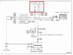 I'm thinking the starter relay may be the problem but i can't find it. Gq Td42 Starter Motor Relay Fault Patrol 4x4 Nissan Patrol Forum