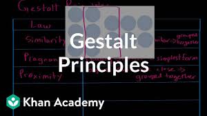 The general quality or character of something. Gestalt Principles Video Khan Academy