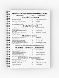 Image result for Chest Pain Observation Unit