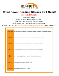 vision test