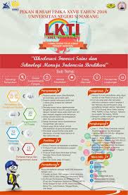 We did not find results for: Dapur Karya Ilmiah Remaja Lkti Pekan Ilmiah Fisika Nasional Unnes