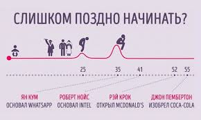 Event маркетинг все об организации и продвижении событий Pdf Pin Na Doske Krasivye Gify