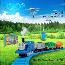 Mewarnai gambar kodok versi kartun contoh anak paud. Kereta Api Thomas