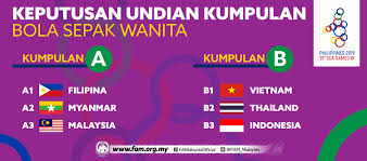Apa yang istimewanya emas yang dimenangi itu merupakan yang pertama dari sukan tarian sejak kali pertama dipertandingkan pada edisi 2005 di manila. Keputusan Undian Bola Sepak Sukan Sea 2019 Di Manila Filipina Fam