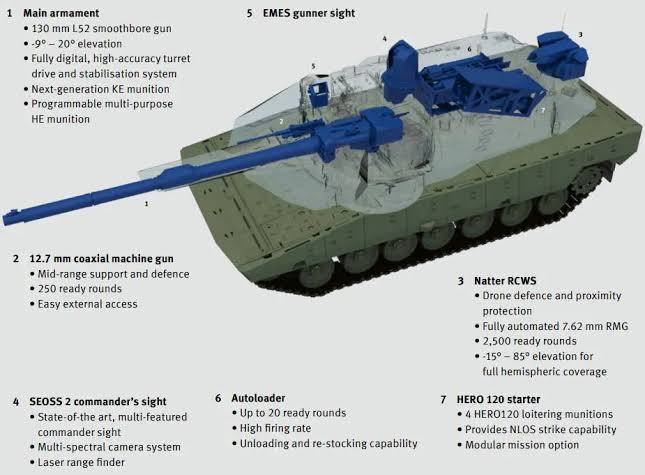 [Official] Armata Discussion thread #6 - Page 3 Images?q=tbn:ANd9GcTbw1HY0LSGye9n_--QJXB6HfykDOQAKyYeXA&usqp=CAU